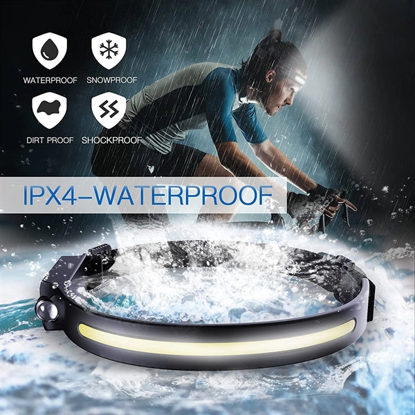 Rechargeable Flashlight Led Headlamp