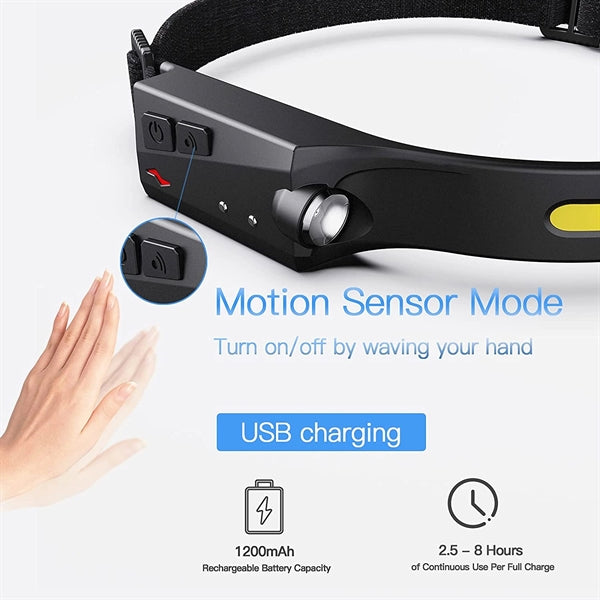 Rechargeable Flashlight Led Headlamp