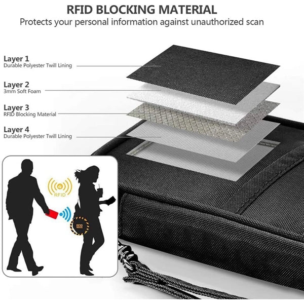 Family Use Rfid Travel Passport Holder