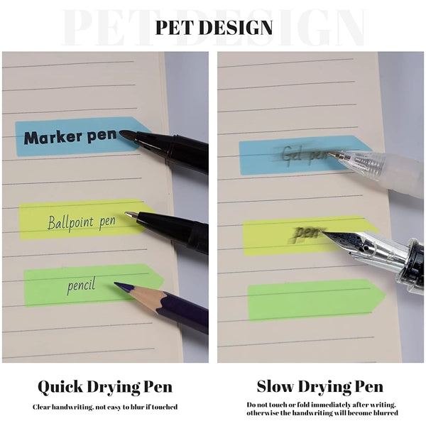 Deluxe Sticky Notes Flag Organizer