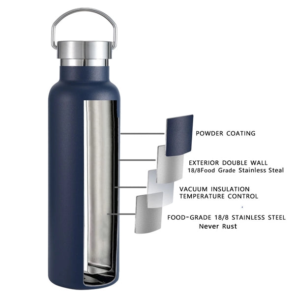 20 Oz. Water Bottle Double Insulated Stainless Steel