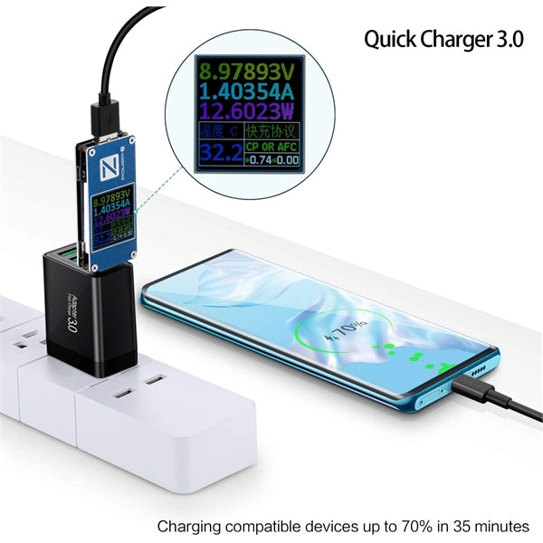 Fast 3.0 Wall Charger
