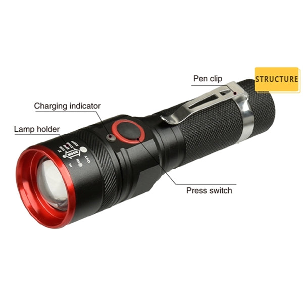USB Rechargeable Zoomable Flashlight