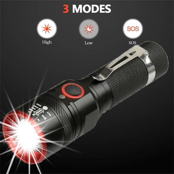 USB Rechargeable Zoomable Flashlight