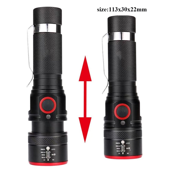USB Rechargeable Zoomable Flashlight