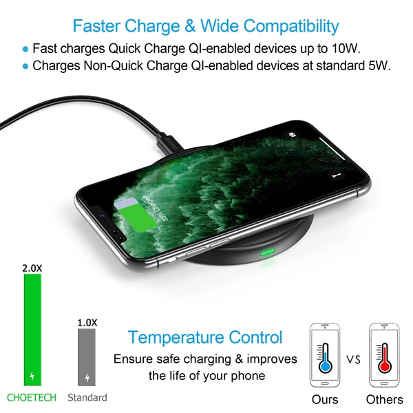 Choetech 10W Qi Charger