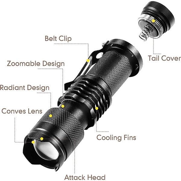 Fluorescent Test Flashlight