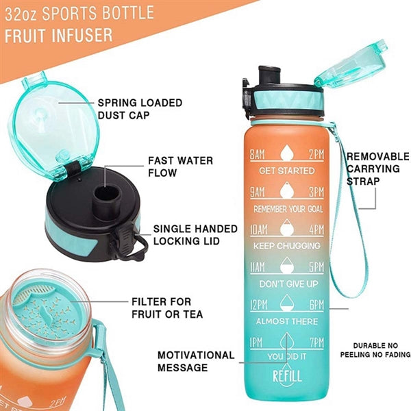32oz Motivational Sports Water Bottle with Time Marker
