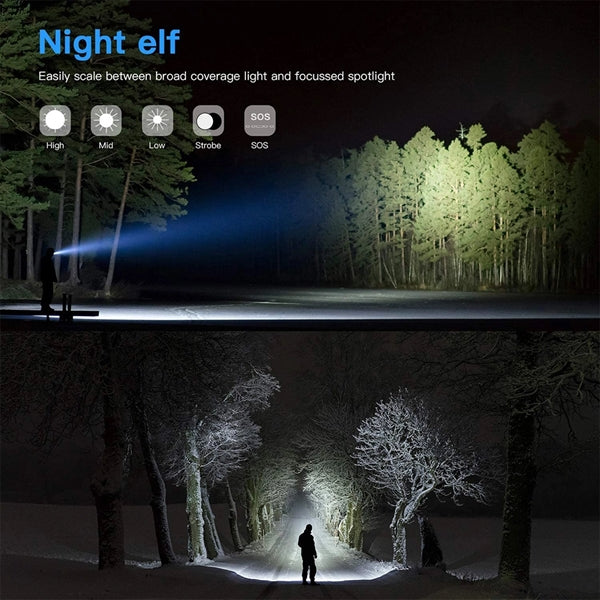 T6 LED Tactical Torch Zoomable Flashlight