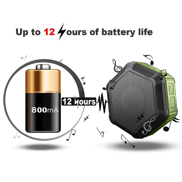 Waterproof Portable Bluetooth Wireless Speaker