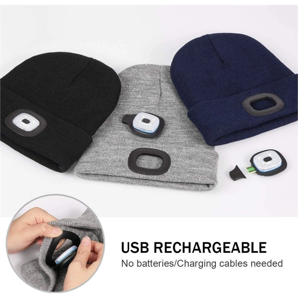 LED Headlamp Cap
