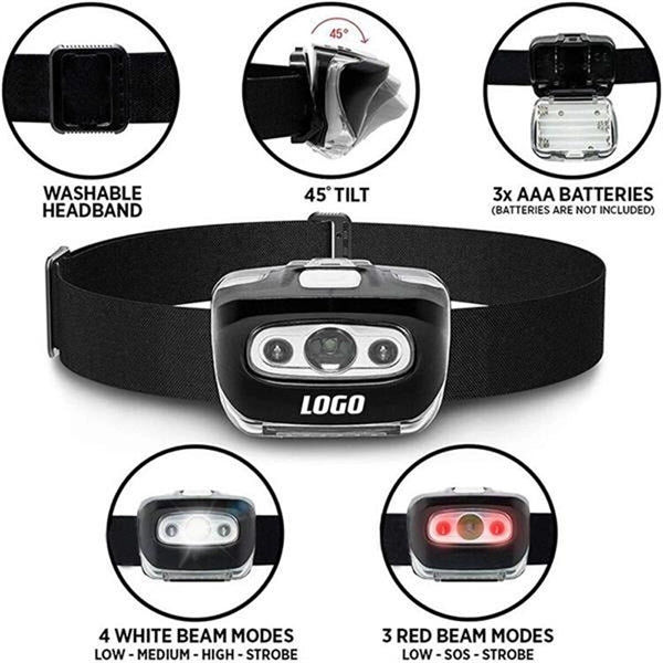 Waterproof Mini Bright Headlight