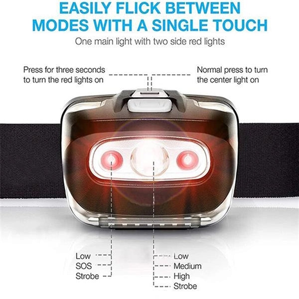 Waterproof Mini Bright Headlight