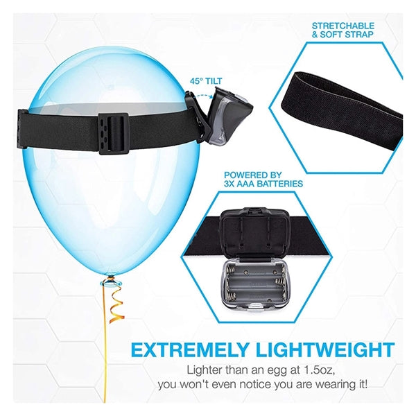 Waterproof Mini Bright Headlight