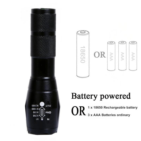 Portable Mini Torch