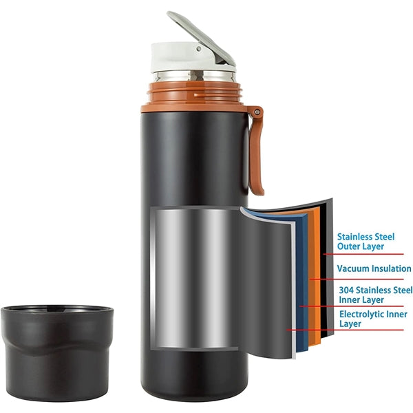 Double Walled Sports Travel Mug With Leakproof Lid