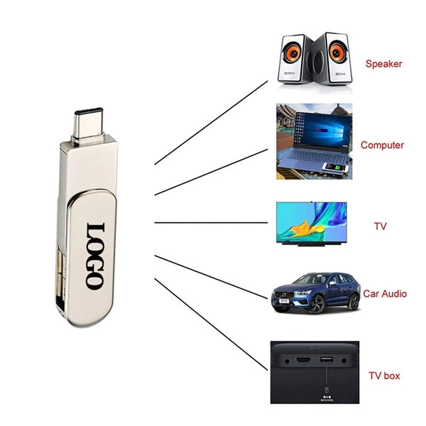 64GB Dual-Port USB 3.0 and Type-C Flash Drive