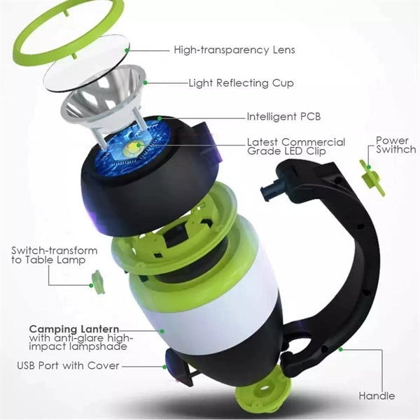 3 In 1 LED Camping Lantern
