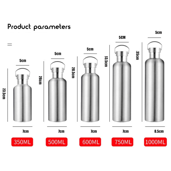 Stainless Steel Sport Water Bottle