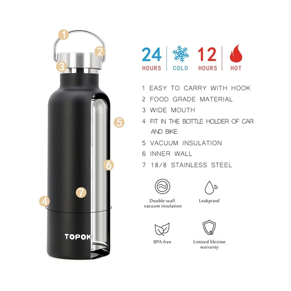 Vacuum Bottle - 25 oz.