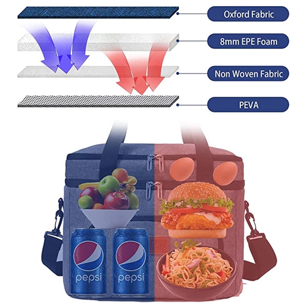 Insulated Lunch Box