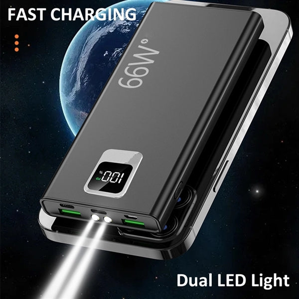 PD20W Fast Charging 20000mAh Charger for Phone & Tablet