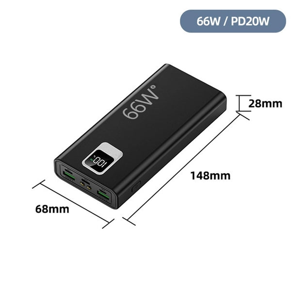 PD20W Fast Charging 20000mAh Charger for Phone & Tablet