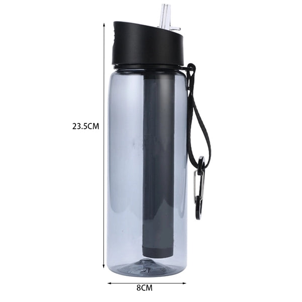 Water Filter Bottle For Outdoor