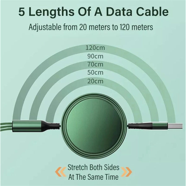 Amazon 3 In 1 Fast Charging Type C USB Cable