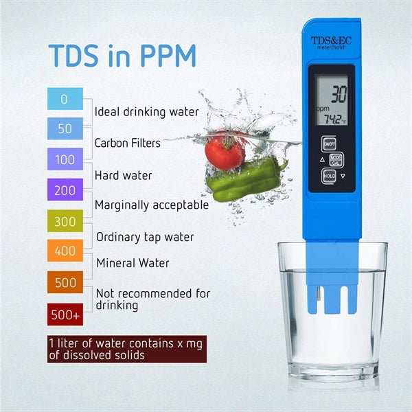 Digital Water TSD EC Tester Pen Kit