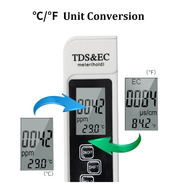 Digital Water TSD EC Tester Pen Kit