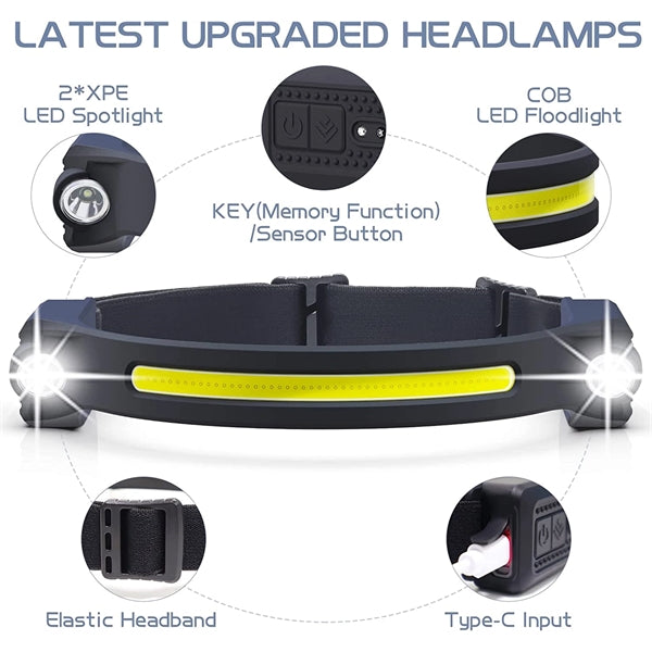 Rechargeable Led Headlamp