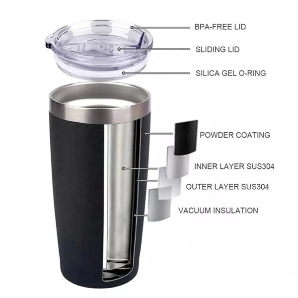 Eco-friendly 20 oz Stainless Steel Drinking Cups