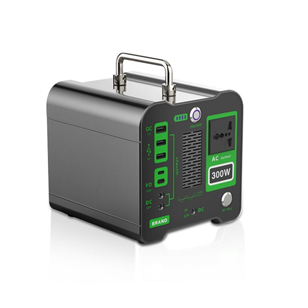 Delta Power Cube