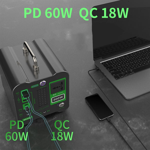 Delta Power Cube
