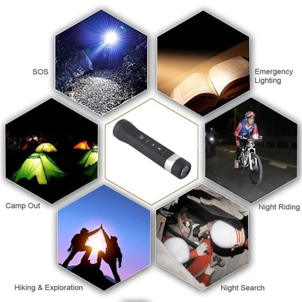 Bicycle Multifunctional Portable Bluetooth Wireless Speake
