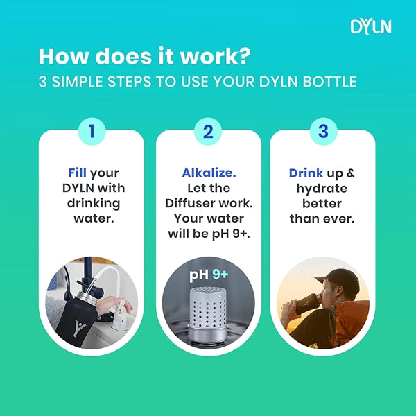 DYLN Alkaline Water Bottle 16 oz