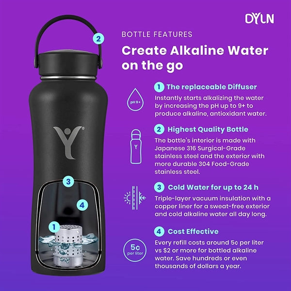 DYLN Alkaline Water Bottle with Wide Mouth Cap 40 oz