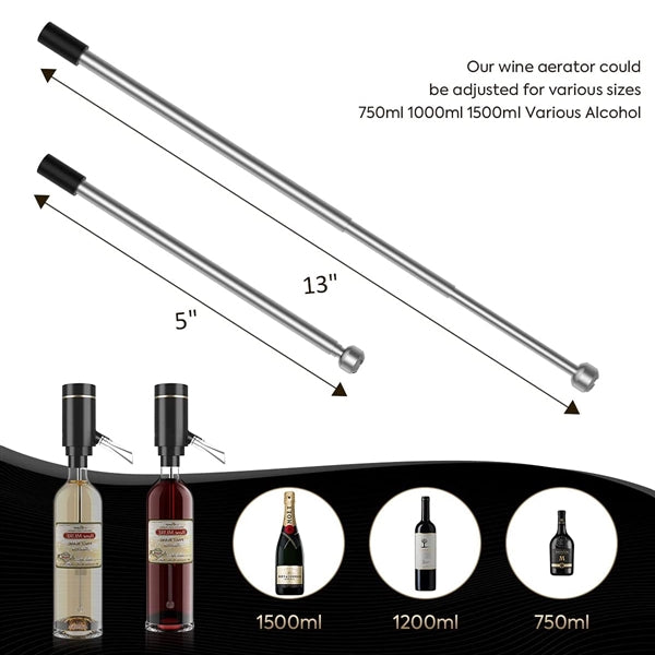 Rechageable Electric Wine Aerator