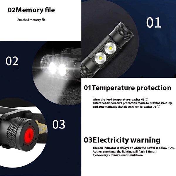 Rechargeable High Hardness Waterproof Headlamp Flashlight