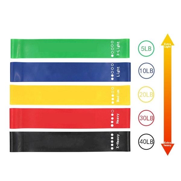 TPE Exercise Resistance Band Set