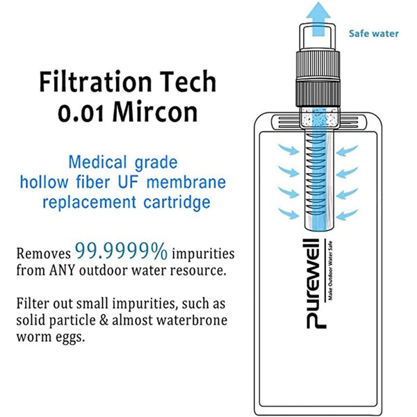 1000ML Collapsible BPA Free Canteen Water Filter