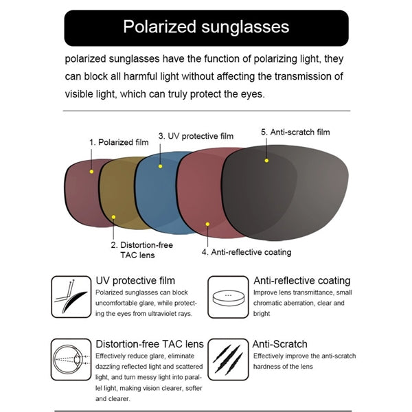 Outdoor Sports Polarized Sunglasses for Men Women