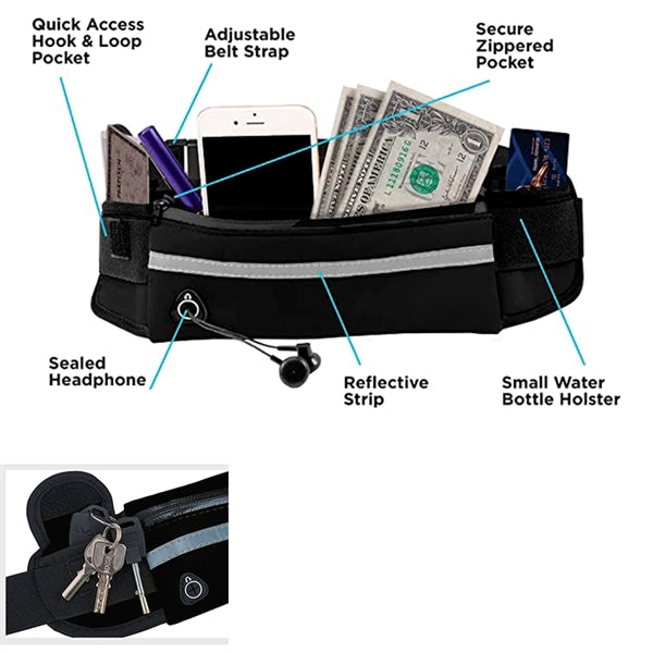 Fanny Waist Packs Belt Bags
