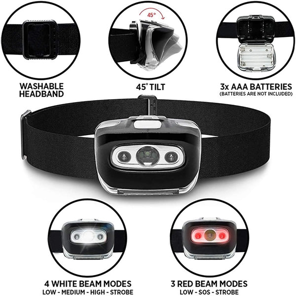 LED Headlamp Flashlight