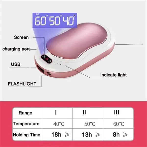 Rechargeable 10000mAh Electric Hand Warmer Power Bank