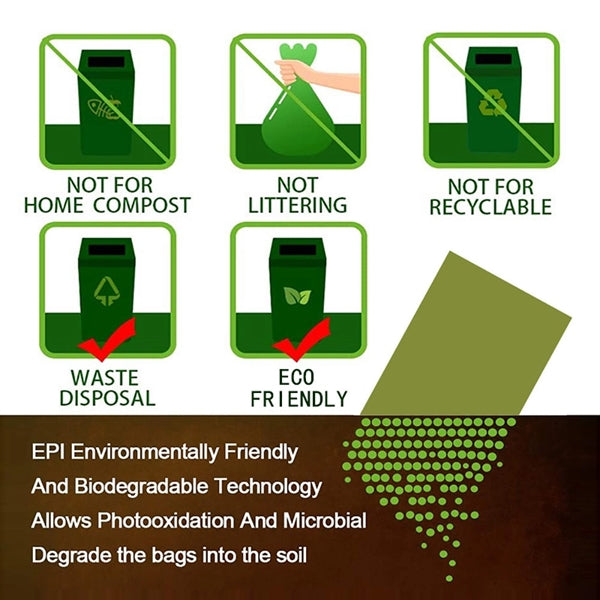 Biodegradable Pet Garbage Bag