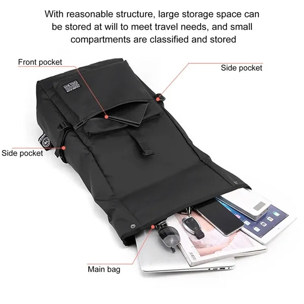 Anywhere Laminated Nylon Commute Backpack