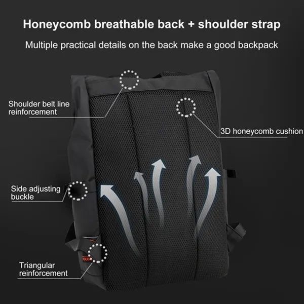 Anywhere Laminated Nylon Commute Backpack