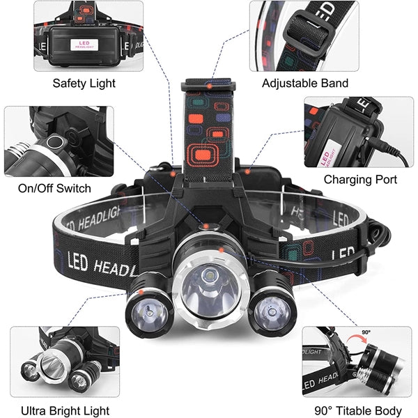 Adjustable 3 Heads Headlamp Rechargeable
